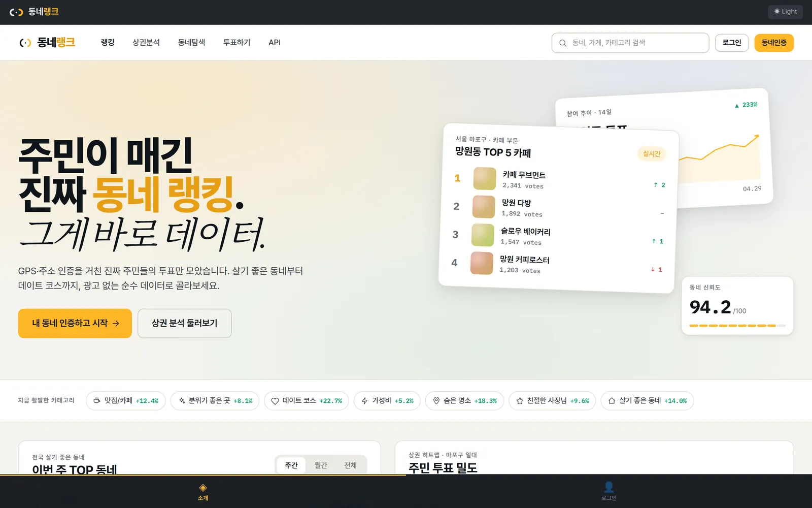 동네랭크 메인 화면