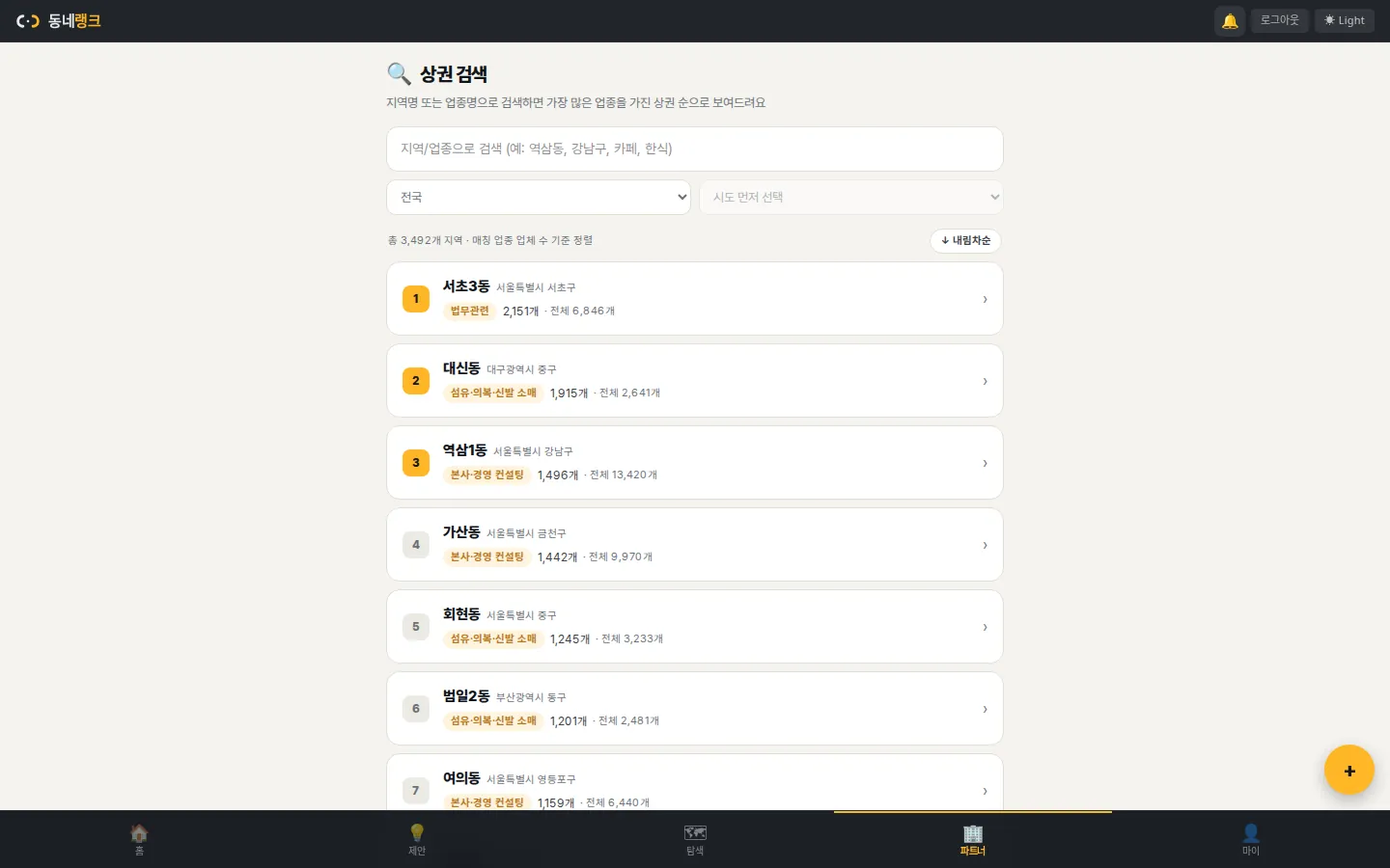 지역과 업종으로 검색한 상권 검색 결과