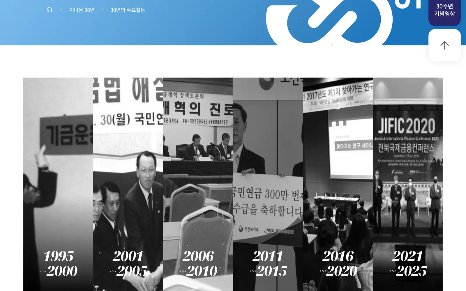 시기별로 정리한 30년의 주요 활동 화면